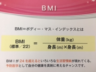 ＢＭＩ