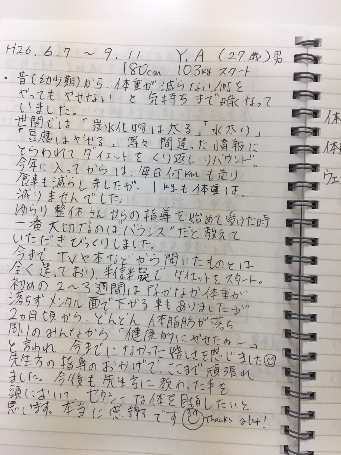 耳つぼダイエット　患者さんの声