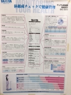 体組成計の表