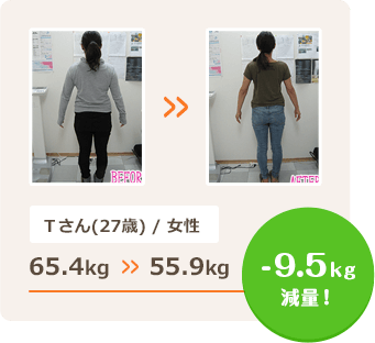 Ｔさん(27歳) / 女性 65.4kg >> 55.9kg -9.5kg減量！