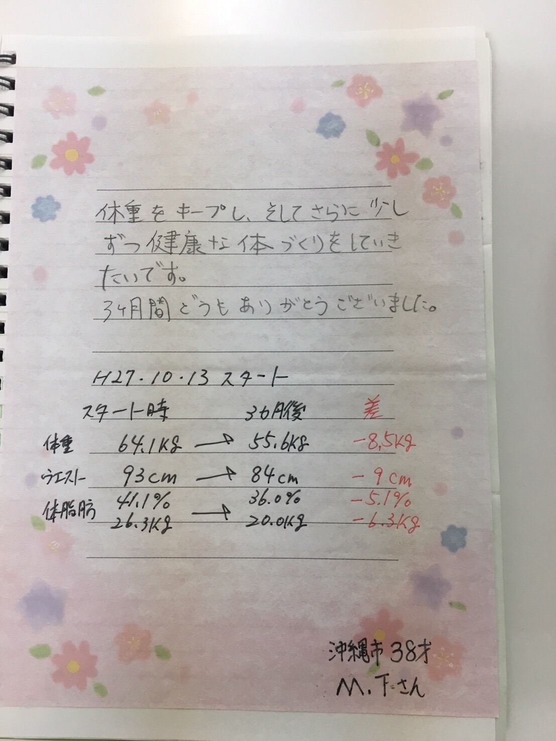 耳つぼダイエット　患者さんの声