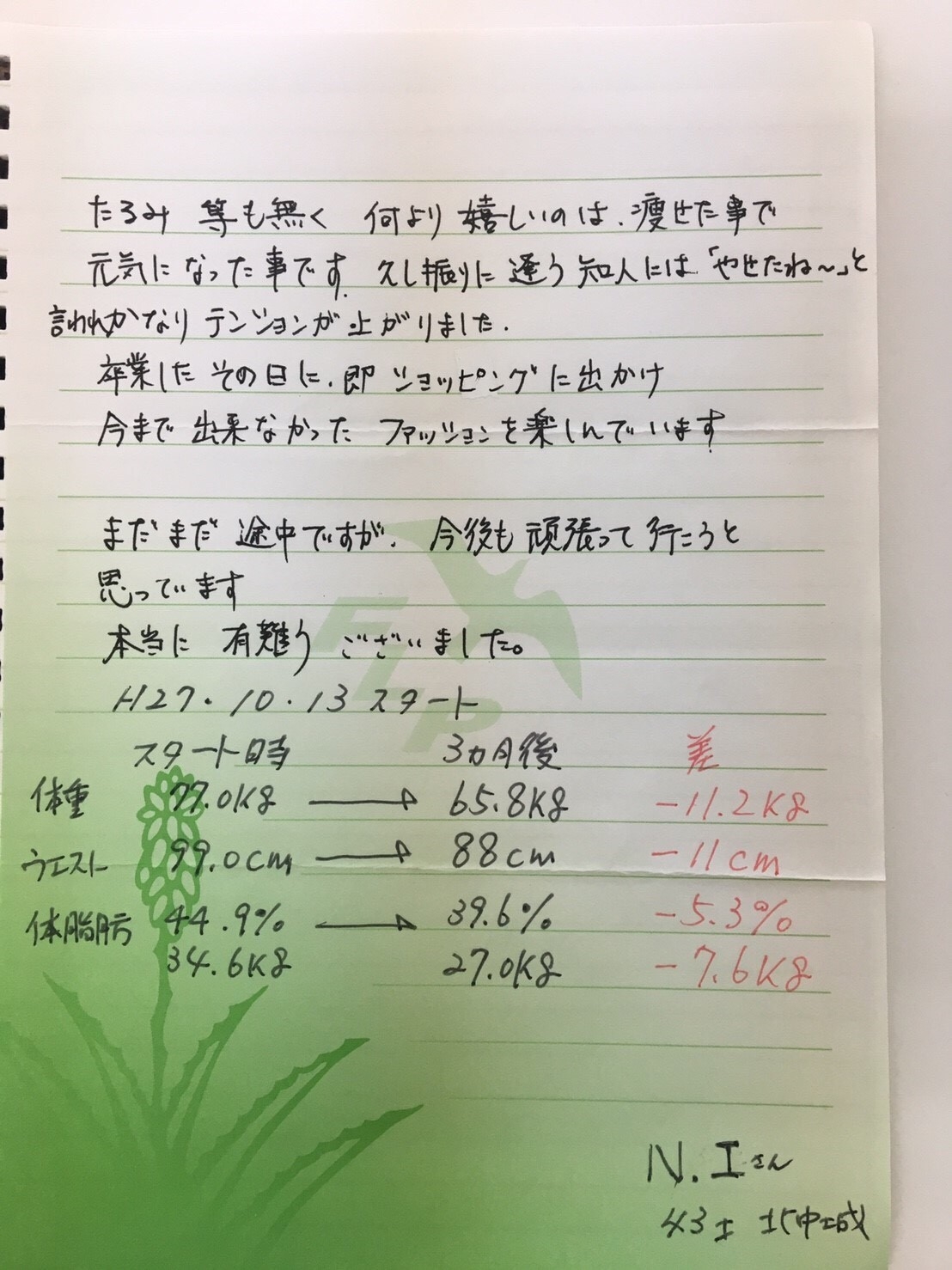 耳つぼダイエット　患者さんの声