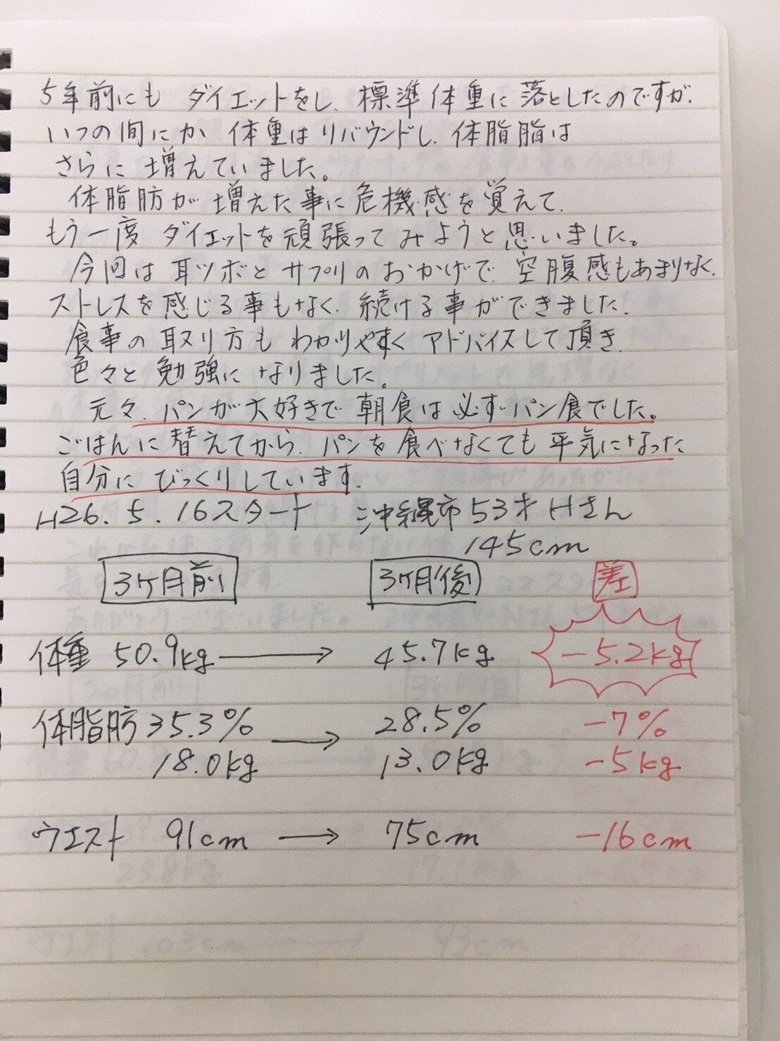 耳つぼダイエット　患者さんの声