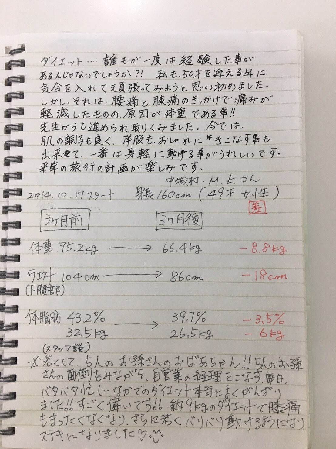 耳つぼダイエット　患者さんの声